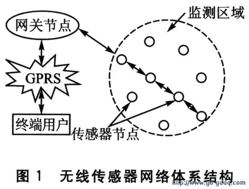 设备互联服务：打通生产链路的关键步骤