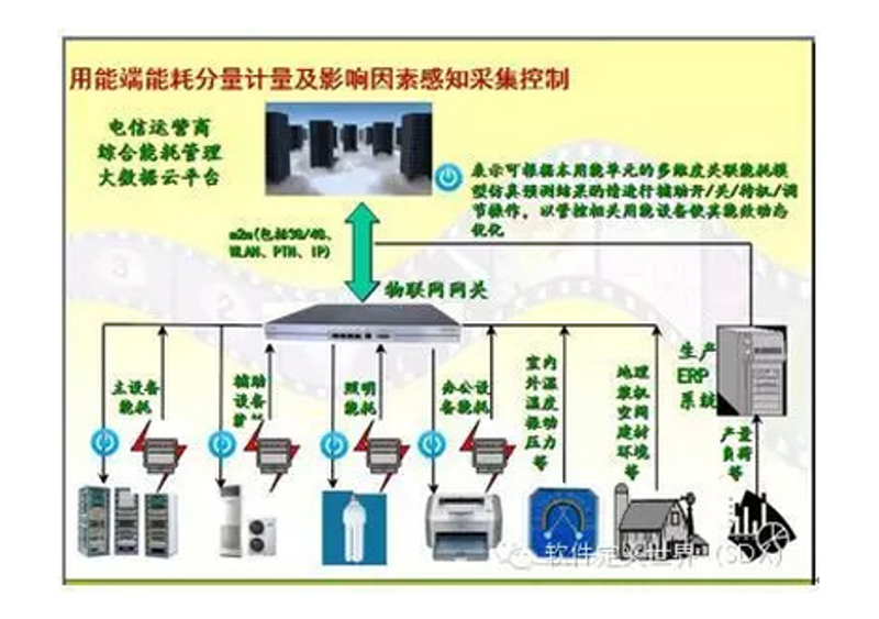 在选择监控系统的品牌时，你是否被众多选项弄得眼花缭乱？本文将通过对比分析，帮助你挑选出最适合的监控系统品牌。