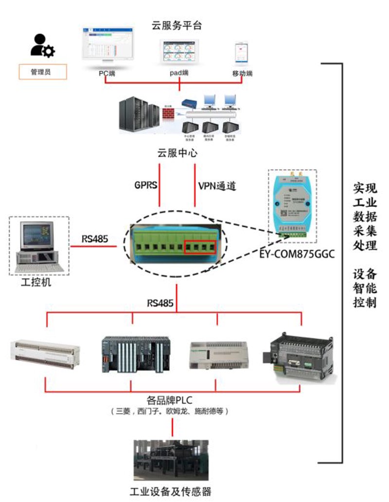 在选择监控系统的品牌时，如何判断哪家品牌更好呢？今天就来深入对比几家知名品牌的优劣。